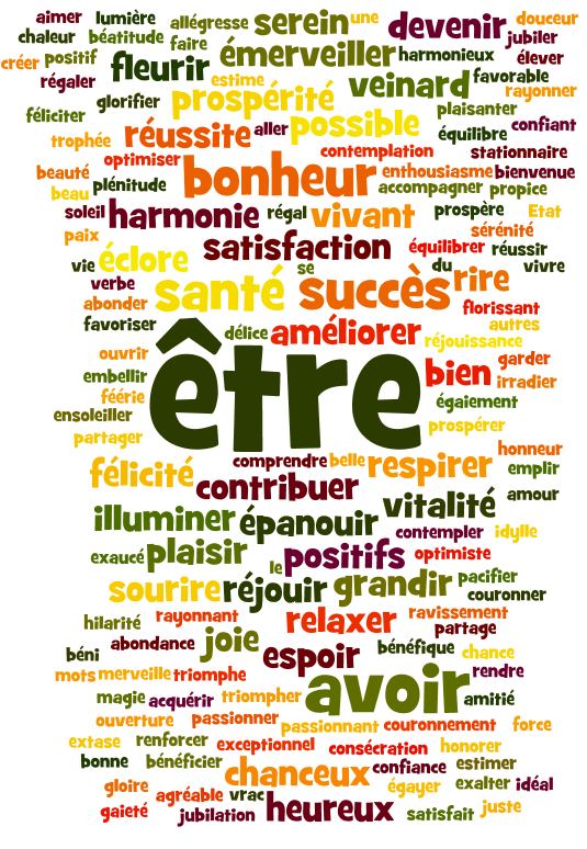 La psycho Énergétique